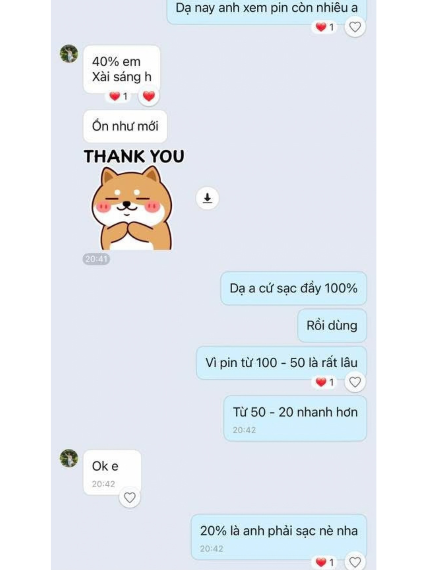 Khách hàng Nhã Hân Mobile